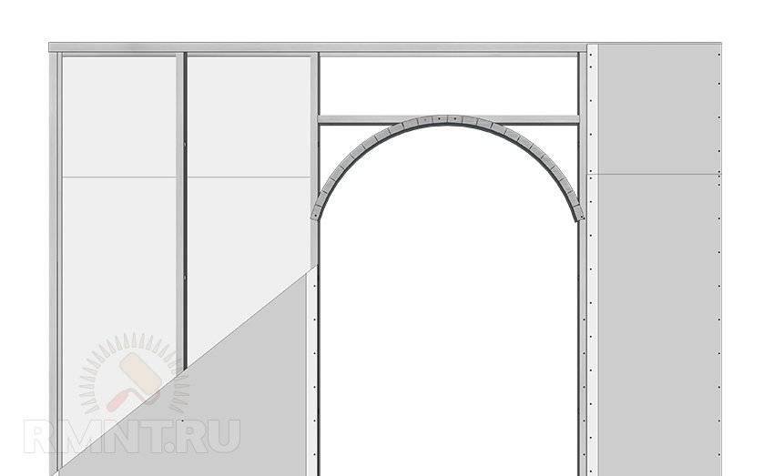 Крой арки. Арка проем 1метр из гипсокартона чертеж. Каркас для арки. Каркас арки из профиля. Арка из профиля для гипсокартона.