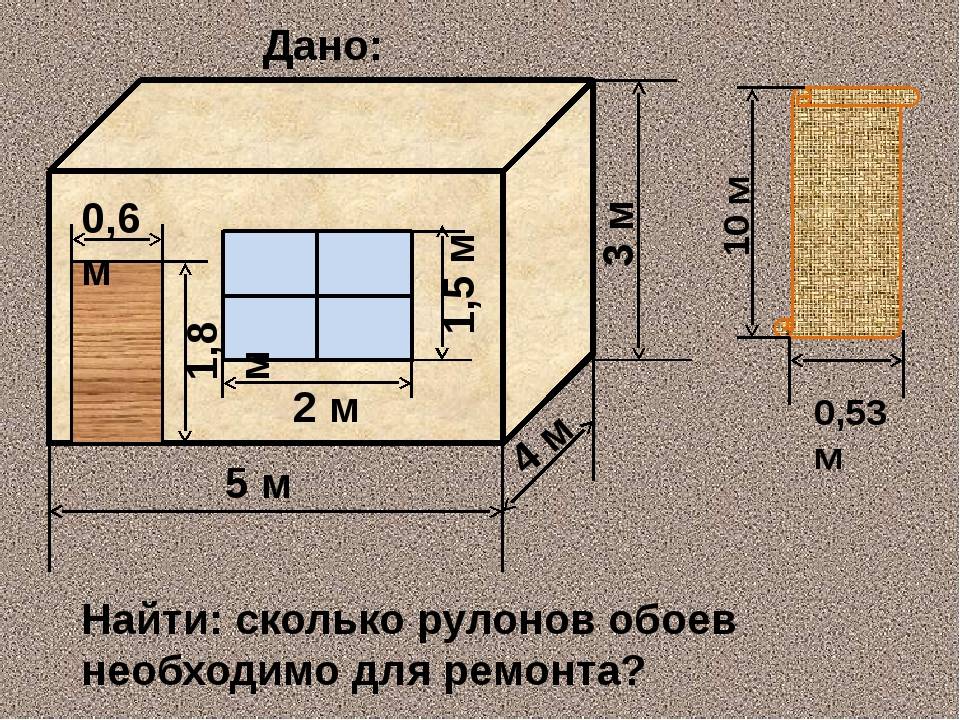 Как посчитать площадь комнаты в квадратных метрах? | советы и рекомендации