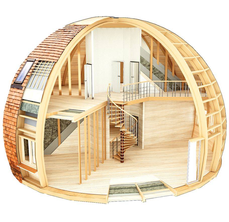Купольные дома: проекты и цены, фото, характеристики и инструкции
