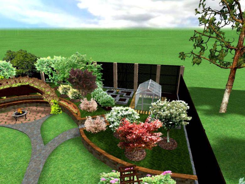 Ландшафтный дизайн участка 4 сотки: особенности планирования и выбор садовых объектов
