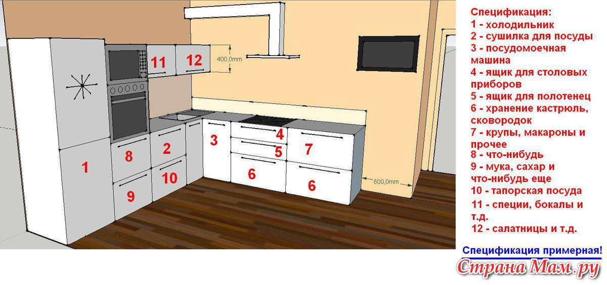 Как расставить на кухне мебель: эффективные способы модернизации пространства, хитрости дизайна интерьера