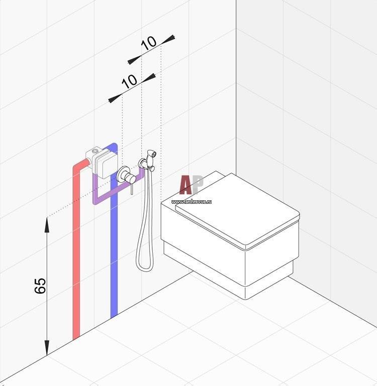 Высота смесителя над ванной