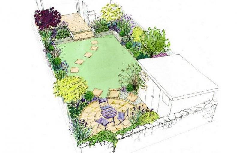 Дачный участок (103 фото): ландшафтный дизайн дачи, оформление своими руками. как правильно сделать ландшафт огорода и сада, чтобы было красиво?