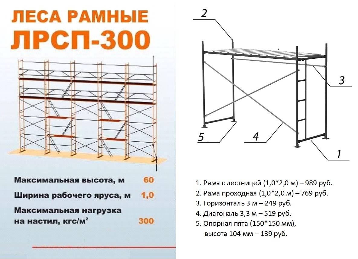 Деревянные леса для фасадных работ своими руками чертежи и размеры